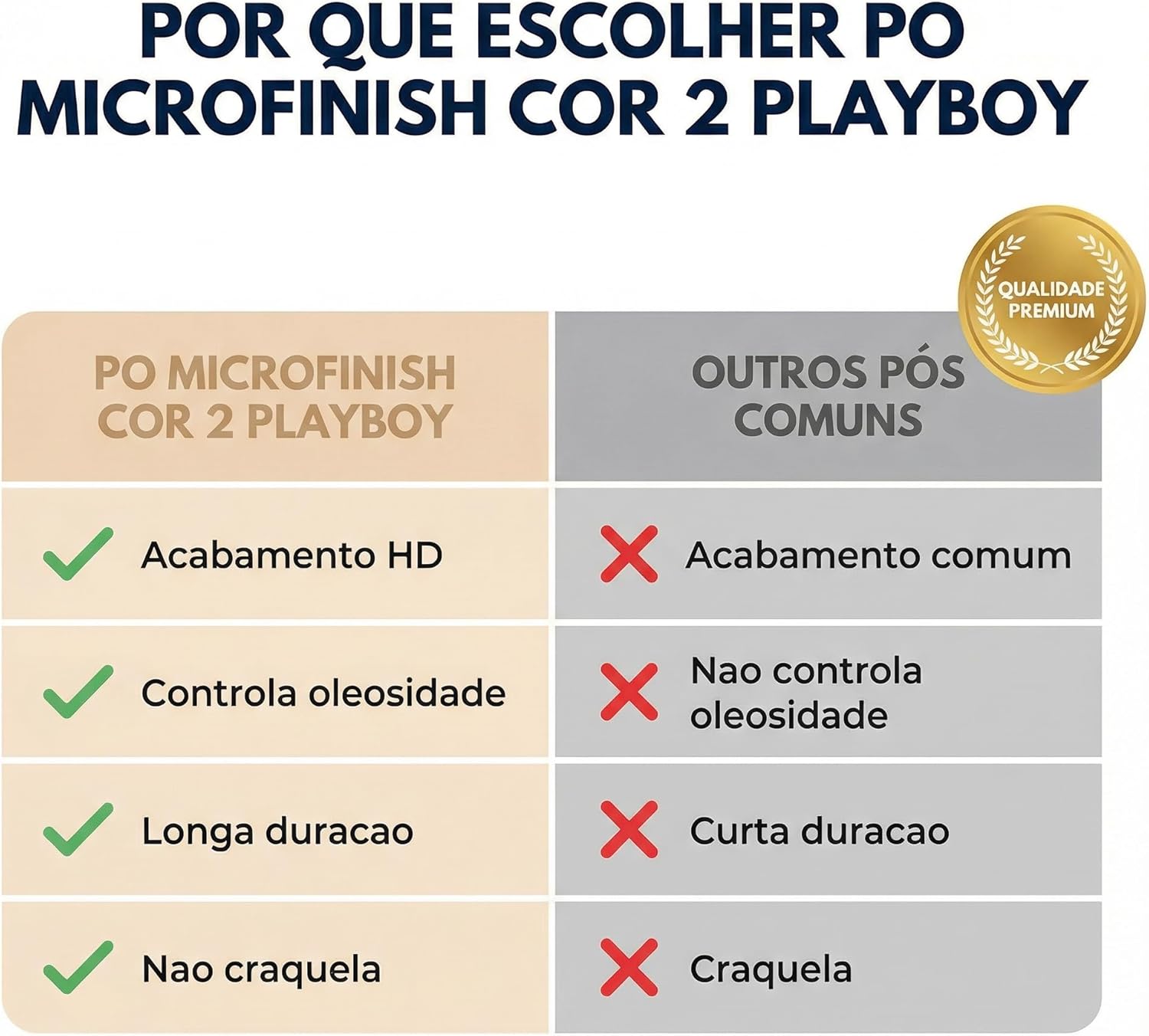Playboy Pó Facial Translúcido Photo Microfinish Powder Cor 2 - Imagem 4