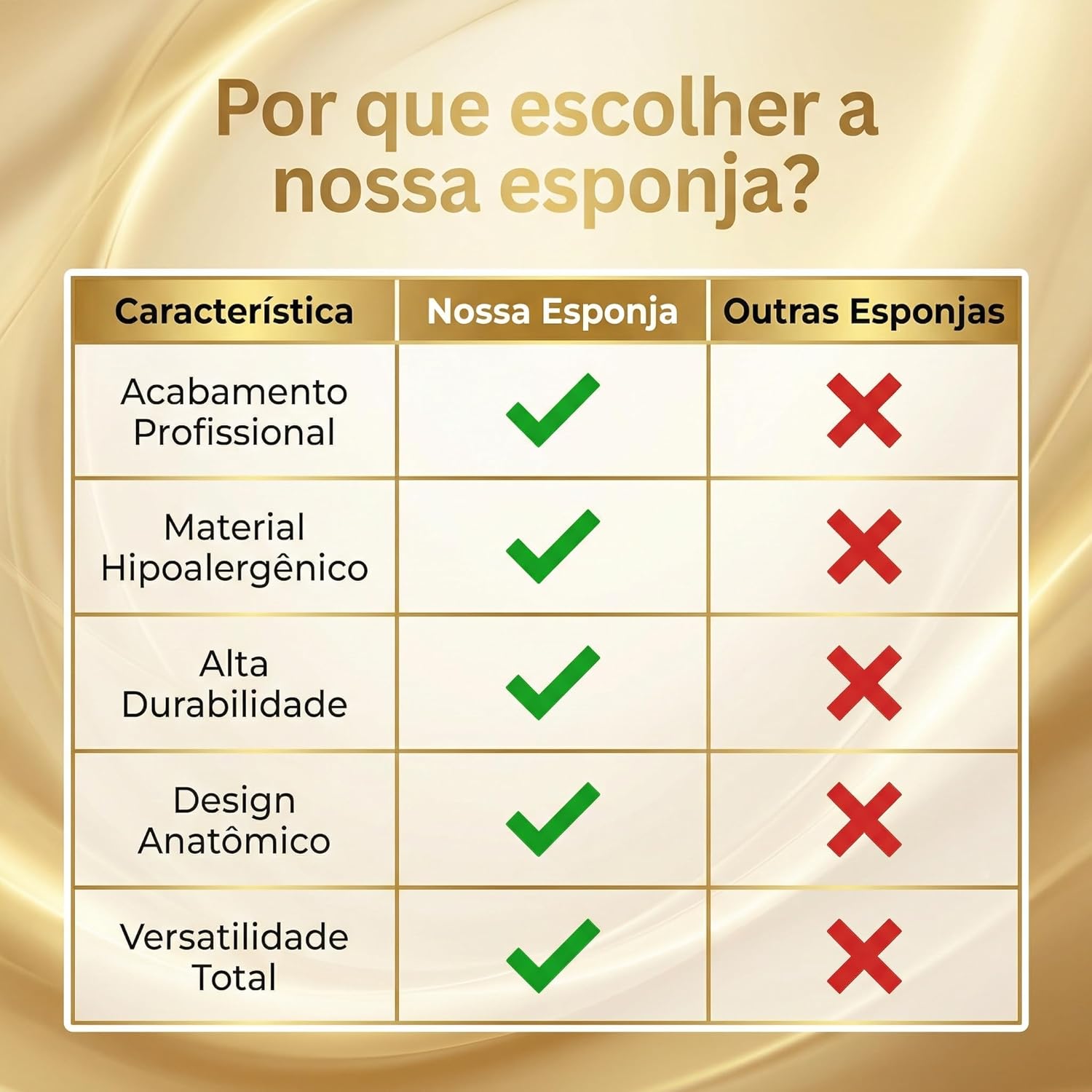 EP10 Esponja gota chanfrada para maquiagem Macrilan - Imagem 4