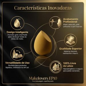 Makelovers Esponja Ep10 Gota Chanfrada Para Maquiagem Macrilan - Roxa Macrilan - Sem Latex