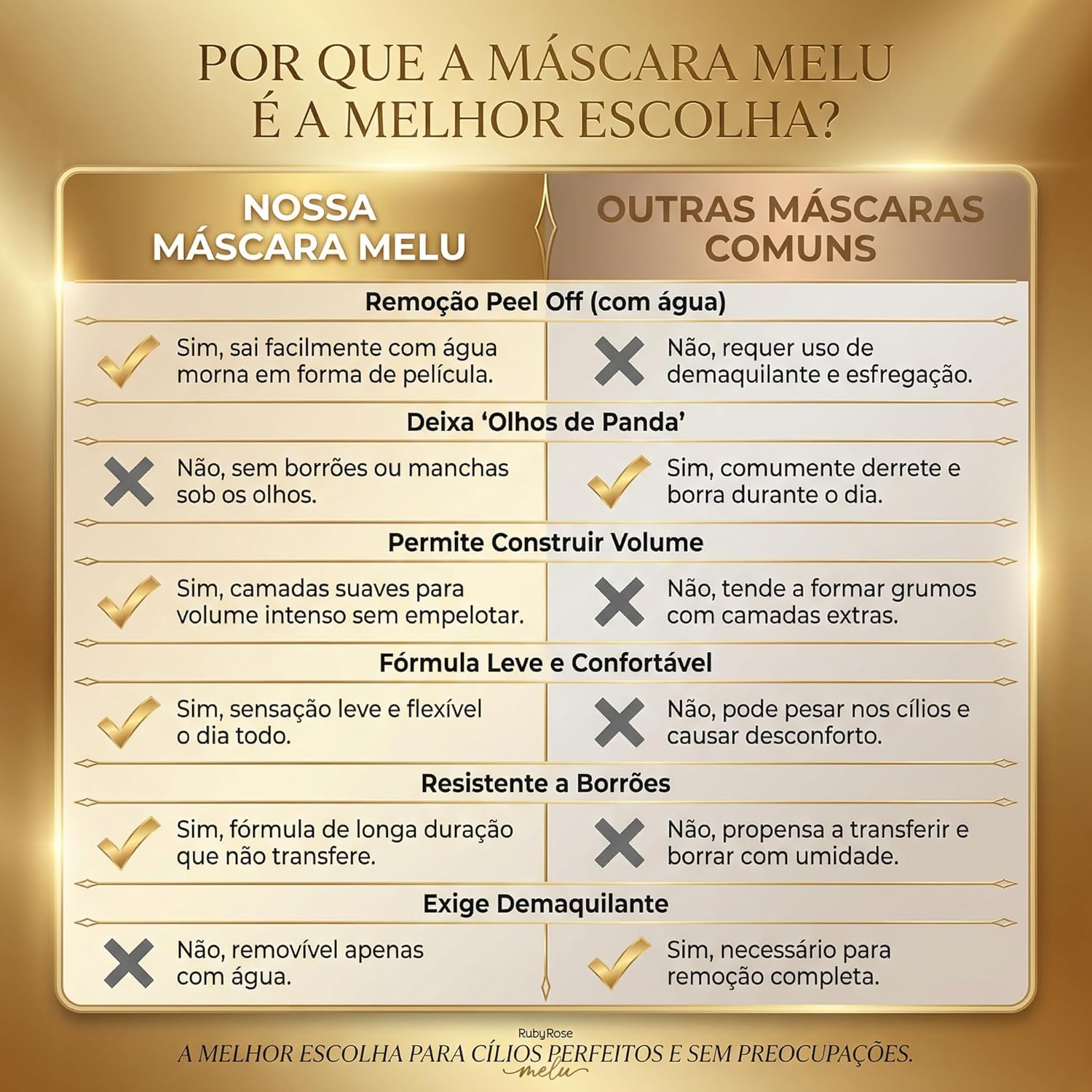 MÁSCARA PARA CÍLIOS PEEL OFF MELU RR515 SELFIE RUBYROSE - Imagem 7