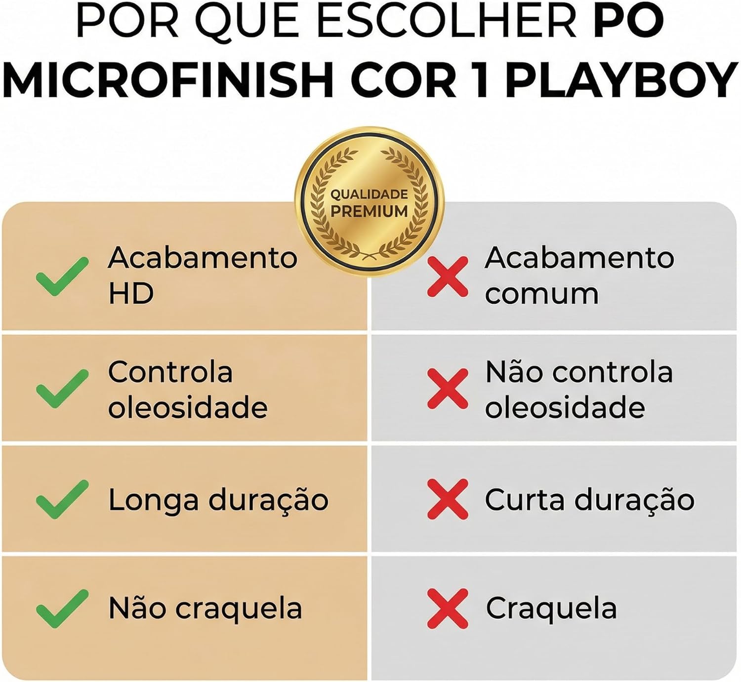 Pó Facial Translúcido Photo Microfinish Powder Cor 1 Playboy - Imagem 5