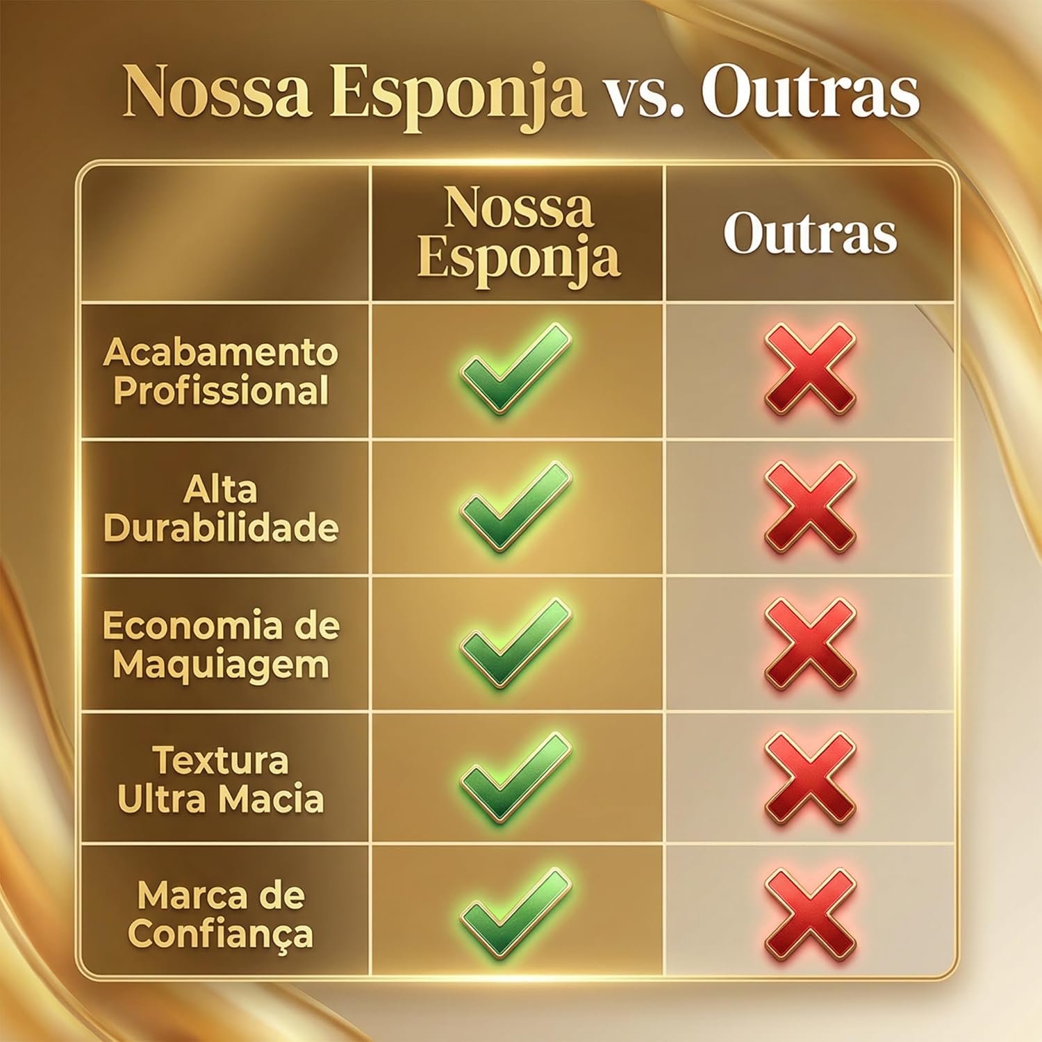 Macrilan Esponja Ep09 Gota Para Maquiagem - Salmao - Imagem 4
