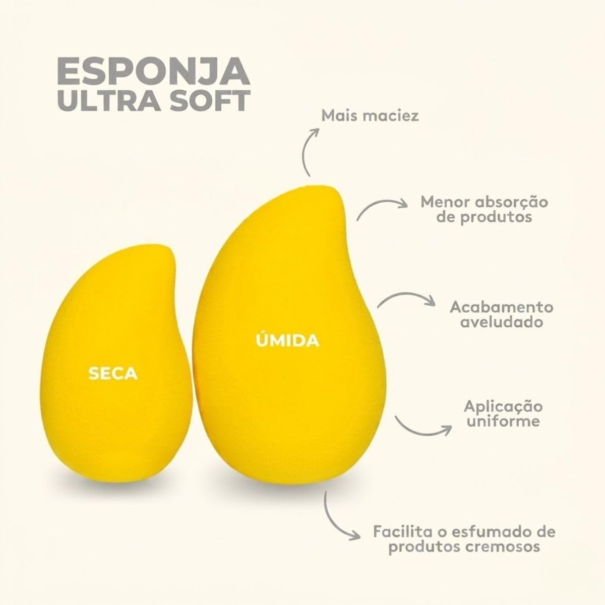 Kit com 2 Esponjas de Maquiagem Formato Gota Cor Amarela Para Aplicação de Base e Contorno - Imagem 4