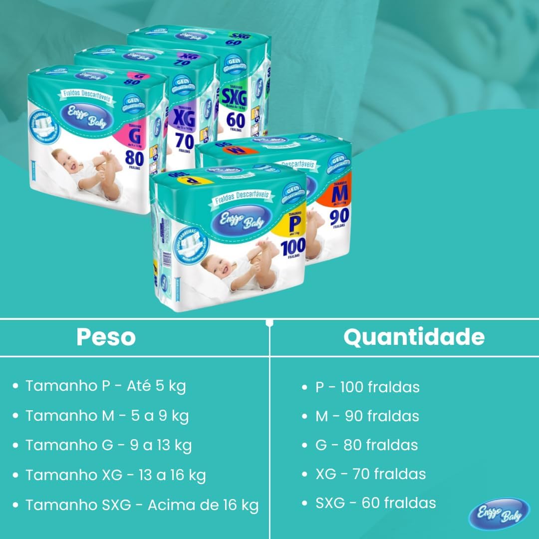 Fralda Descartável Infantil Enzzo Baby Pacotão Diurna Noturna com Fita (XXG: 60 Fraldas) - Imagem 3