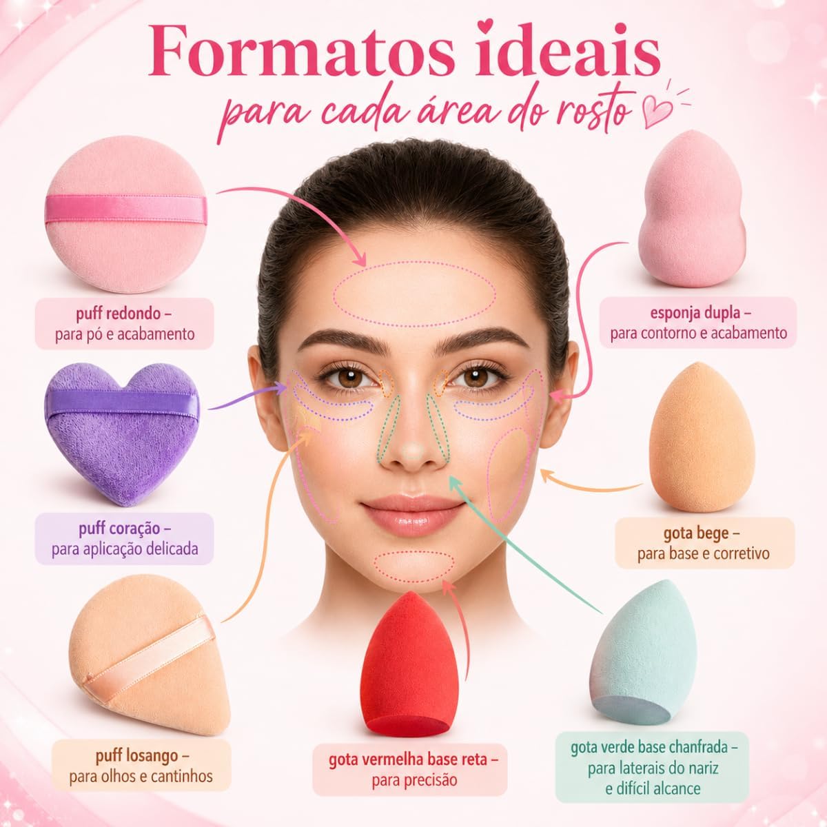 Kit 7 Esponjas de Maquiagem Macias Aplicadoras para Base Corretivo Pó Blush Contorno Iluminador Uso Seco ou Úmido com Formatos Variados - Imagem 3
