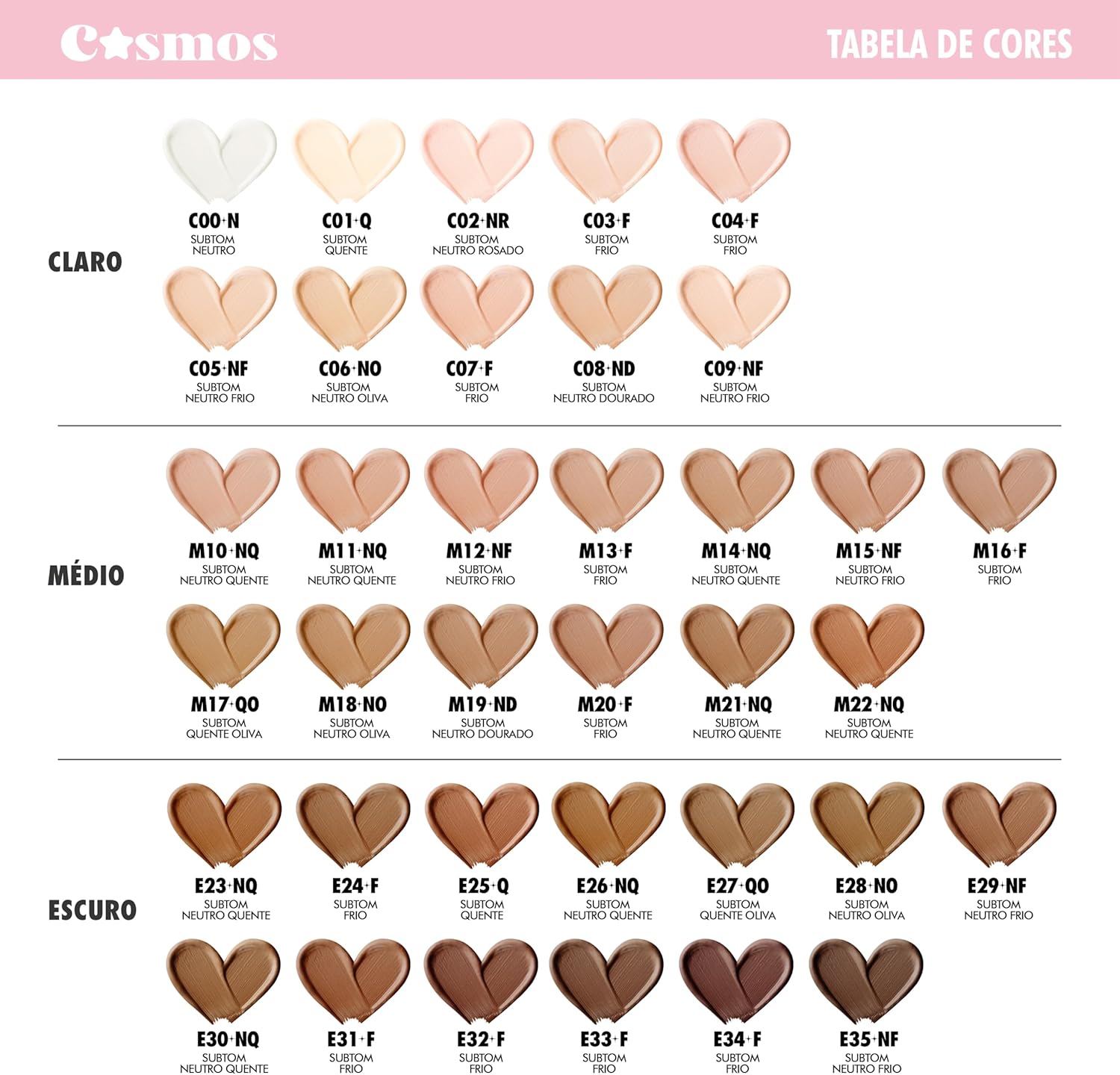 BASE FACIAL COSMOS BY KAREN BACHINI C03F - Imagem 7