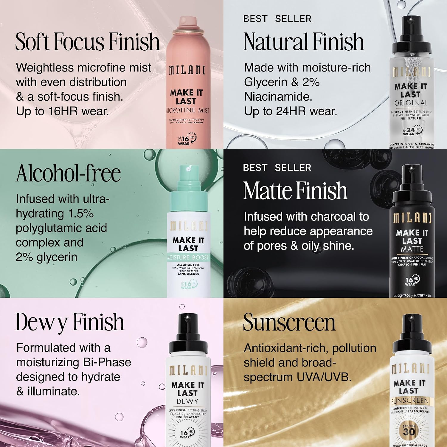 Milani Make IT Last de Spray Primer - Imagem 8