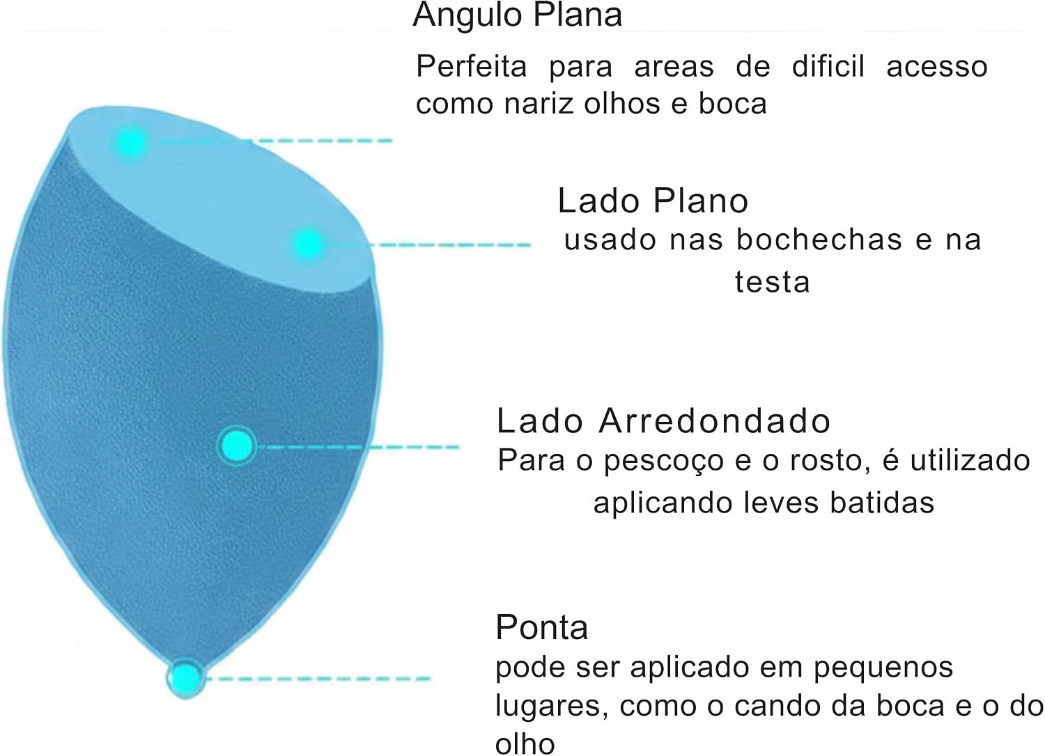 Kit 6 Esponjas de Maquiagem Facial Blender Formato Gota Macia - Imagem 2