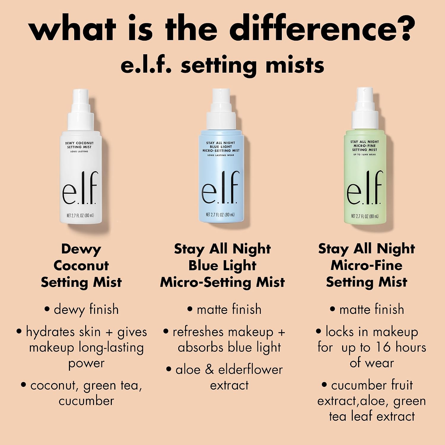 e.l.f. Stay All Night Spray de configuração de maquiagem microfina, hidratante e refrescante para uso de 16 horas, vegano e livre de crueldade, 2,7 Fl Oz - Imagem 2