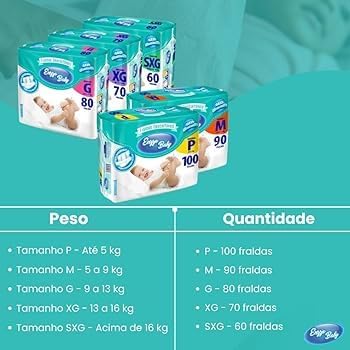 Fralda Descartável Infantil Bebê Pacote Hiper Enzzo Baby (G: 80 Fraldas) - Imagem 3