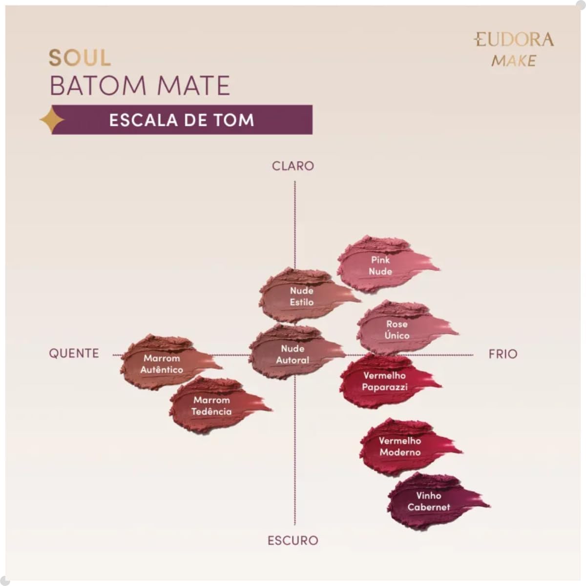 KISS ME BATOM HIDRATANTE ROSA ATITUDE 3,7g - Imagem 6