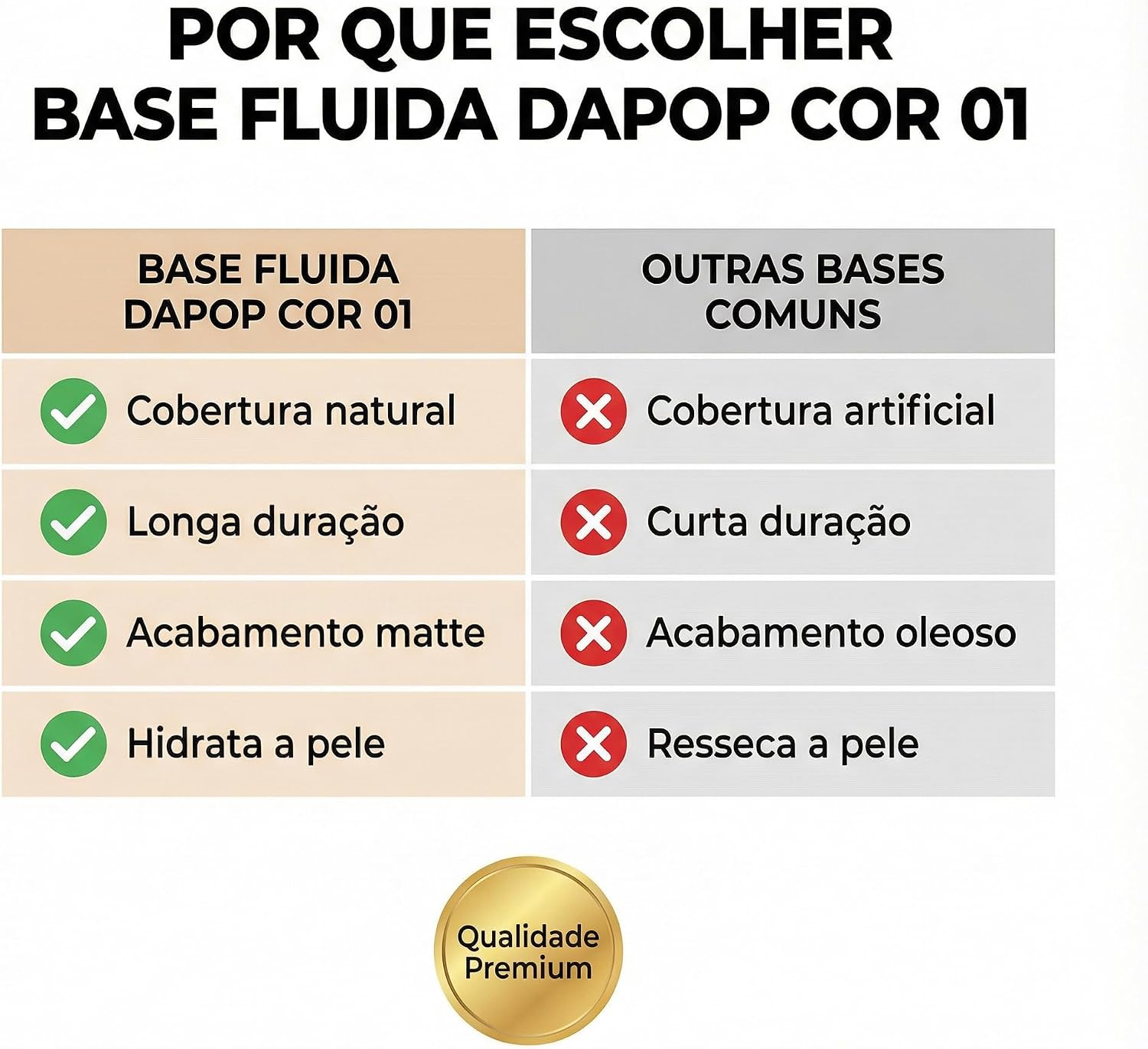 Base Fluída Dapop Make Bem Basiquinha Cor Clara 01 - Efeito Natural, Leve e Uso Diário - Base Maquiagem com Viço - Imagem 5